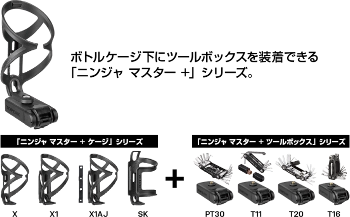 ニンジャ ツールボックス ニンジャ マスター+ ツールボックス T16サブ画像1
