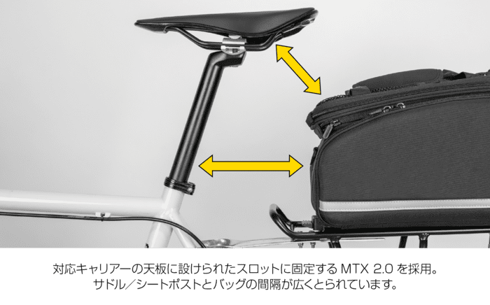 ロングライドにおすすめ！TOPEAK の MTX トランクバッグ DX と
