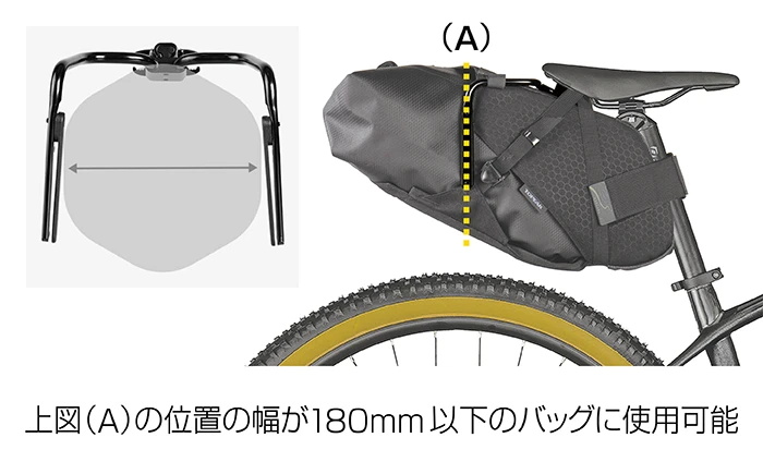 バイクパッキング・マウント & フィクサー バックローダー ウィッシュボーンサブ画像4