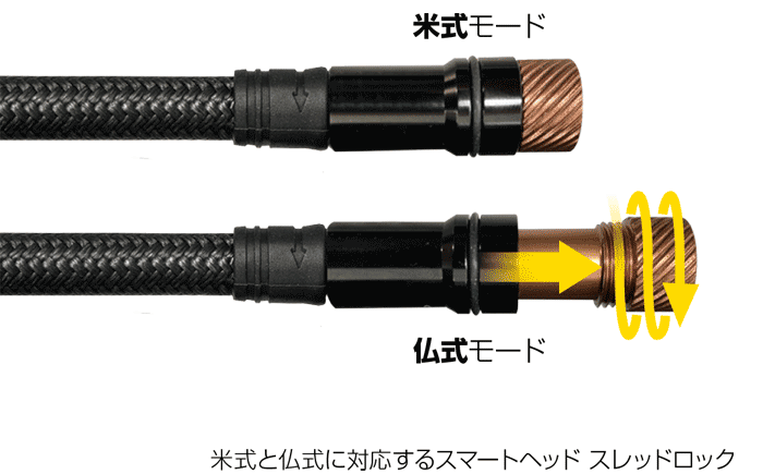 ポータブルポンプ マウンテン デジタル 2 ステージサブ画像3