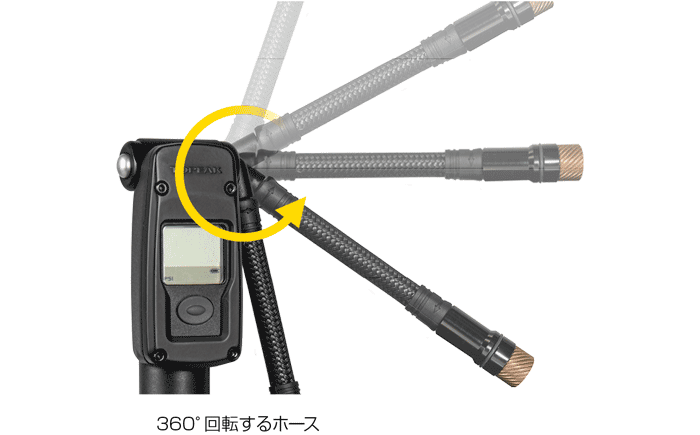 ポータブルポンプ マウンテン デジタル 2 ステージサブ画像4