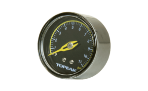 GAUGE