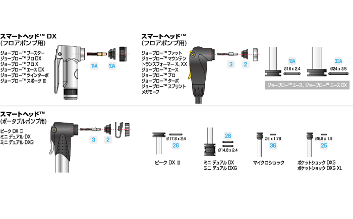 補修パーツ トピーク ポンプ リビルド キットサブ画像2