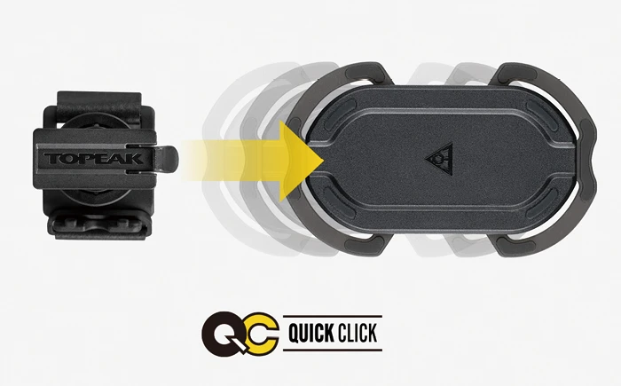 ライドケース・マウントセット オムニ ライドケース Ⅱサブ画像2