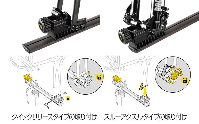 リペアスタンド用アクセサリー アップグレード キット プレップスタンド X用 (TRK-N089)サブ画像1