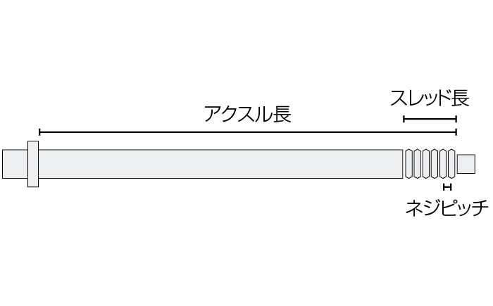 Zi:RAKシリーズ ジー ラック スルーアクスルサブ画像5